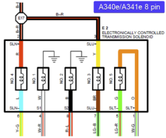 A340-8pin