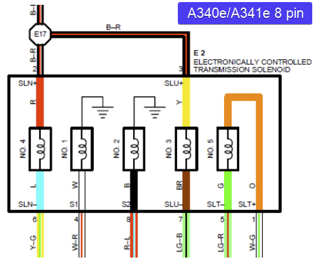 A340-8pin.png